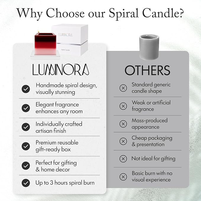 Spiral Candle with Unique Spiral Wick Design, Scented Soy Wax Candle for Home Decor, Gift Ready Decorative Art, Modern Spiral Light Candles for Calm Ambiance for Any Room (Jasmine Ginger Lavender)