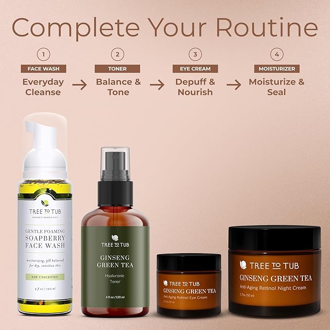 Tree To Tub Retinol Under Eye Cream for Dark Circles, Puffiness, Wrinkles, Bags Under Eyes - Sensitive Skin Night Eye Moisturizer for Women & Men w/Hyaluronic Acid, Organic Green Tea, Natural Ginseng