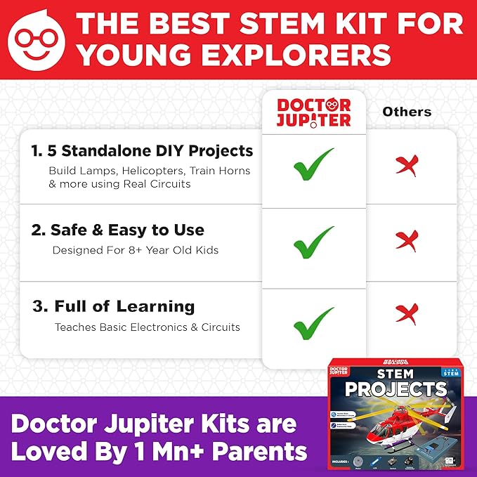 Doctor Jupiter STEM Projects Kit for Kids Ages 8+ | Learning & Educational Science Projects Kit, Crafts for Kids | Birthday Gift Ideas for 8-9-10-11-12 Year Old Boys & Girls
