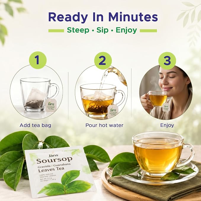 Jans Soursop Tea Bags 25 Count | 100% Natural Soursop Leaves | Caffeine Free Sour Sop Tea | Vegan Herbal Tea | Individually Wrapped Tea Bags | Cholesterol Free Sugar Free Relaxation Beverage