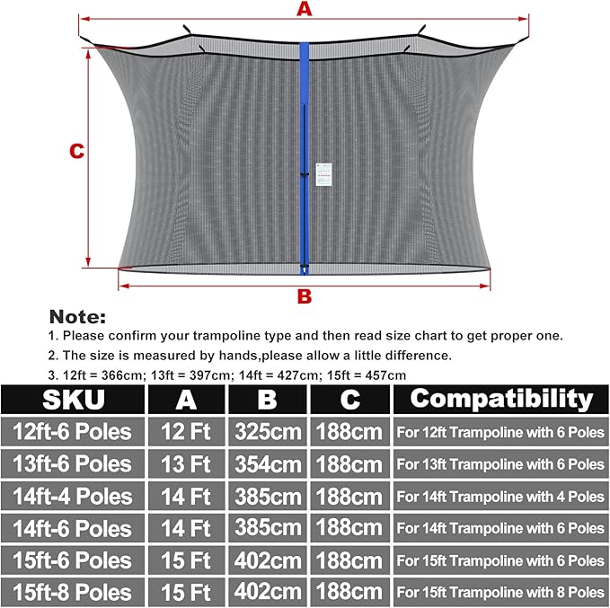 SPORTYOUTH Trampoline Net Replacement, 12ft 13ft 14ft 15ft Round Frame Trampoline Safety Enclosure Netting with Adjustable Straps, Breathable Weather & UV Resistant (NOT Included Poles)