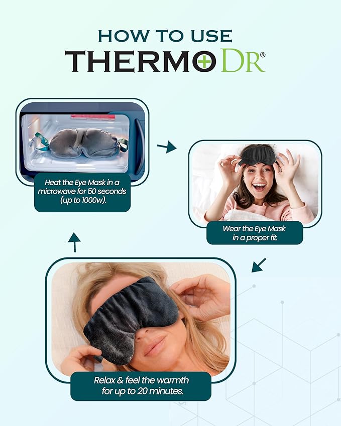 Heated Eye Mask for Dry Eyes, Stye, Blepharitis & Puffiness Relief – Microwavable Warm Compress with Soft Fleece – ThermoDR Reusable Mask for Fatigue, Strain, Sinus & Irritation – Black