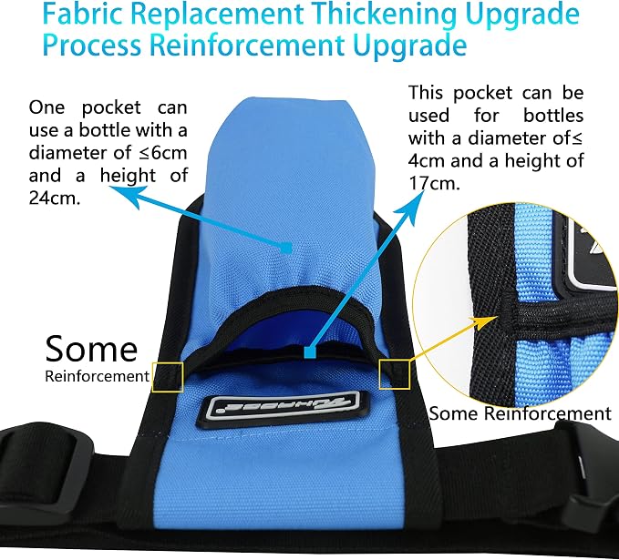 Massage Oil Holster Massage Bottle Bag Lotion Holster Massage Therapist Massage Oil Holster Massage Lotion …(1kd9D-Blue)