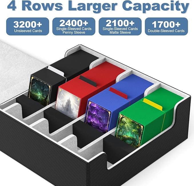 Mlikero Card Deck Case, 2400+ Trading Card Storage Box with 10 Colorful Dividers and 4 Foam Stoppers, Leather Magnetic Closure Commander Deck Box Fit for MTG, TCG (4 Rows, Black&Grey)