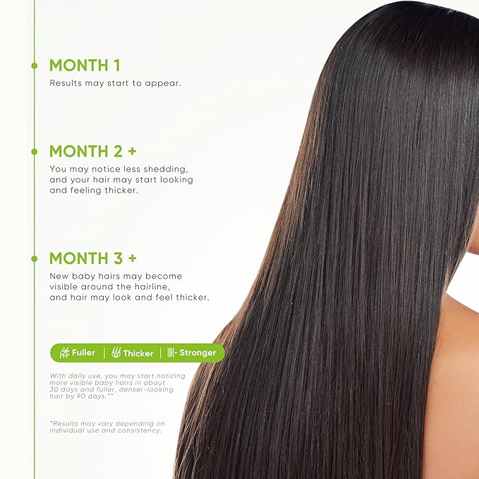 Svvimer Hair Growth Serum Spray - with Rosemary Batana Oil Biotin for Hair Loss and Thinning Hair - Thicker Fuller Hair for Women Men 2 Fl Oz (Pack of 1)