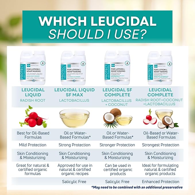 Skin Perfection Leucidal Liquid - Natural Preservative for Lotion Making - DIY Lotion Making Supplies Natural Preservatives for Cosmetics & Compatible with Lotion-Making Serums - 4oz