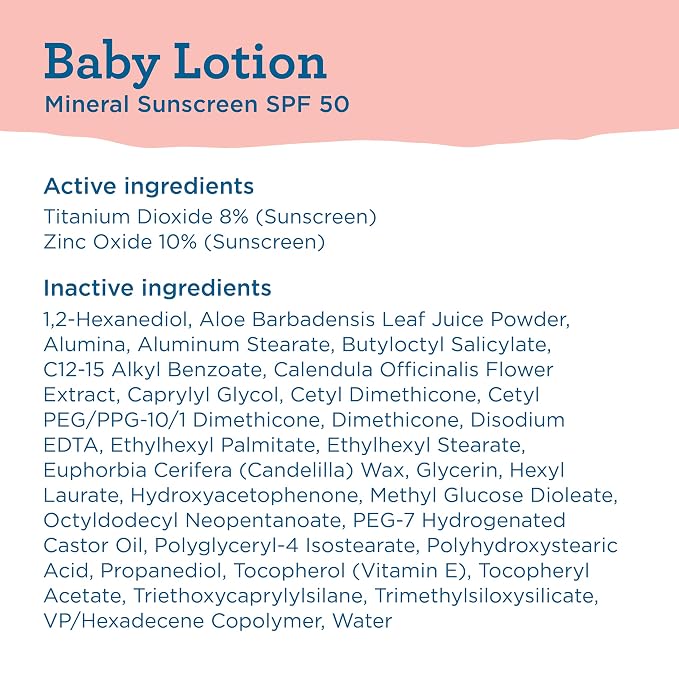 Blue Lizard BABY Mineral Sunscreen with Zinc Oxide,SPF 50+,Water Resistant,UVA/UVB Protection with Smart Cap Technology - Fragrance Free,5 oz. Tube,(Pack of 2)