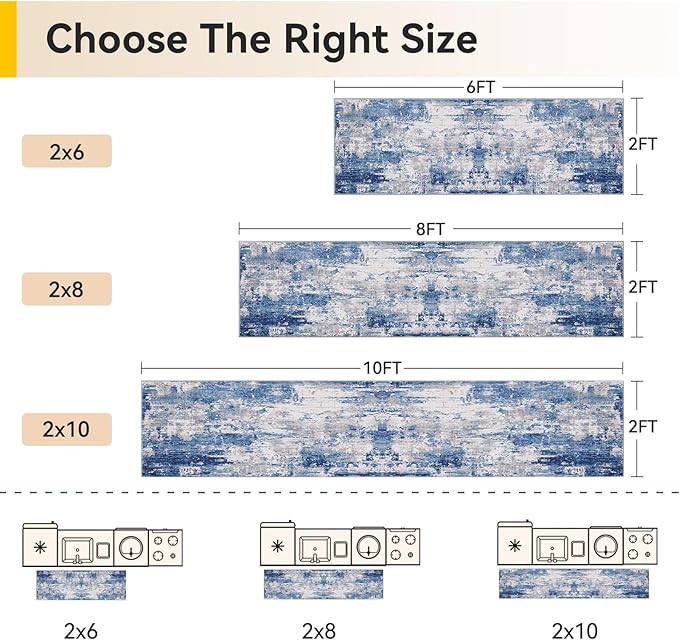 RELEANY Washable Runner 2'x6' Abstract Area Rug for Hallway Blue Gray | carpet for kitchen, entryway, bathroom, living room, bedroom, printed pattern, non-slip, soft, stain-resistant, easy to clean