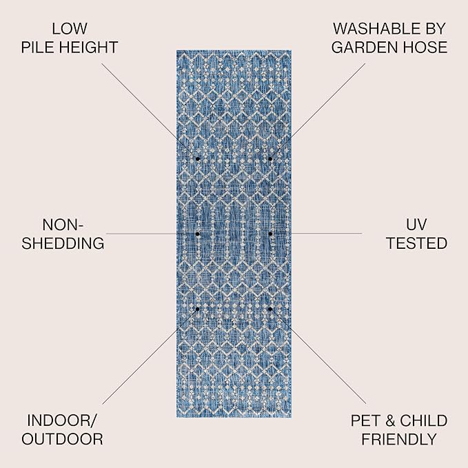 JONATHAN Y Moroccan Geometric Indoor Outdoor Runner Rug 2X20 Navy/Light Gray, Ourika Textured Weave for Backyard, Patio, Porch, Easy-Cleaning, High Traffic, Pet-Friendly, Non-Shedding (SMB108B-220)