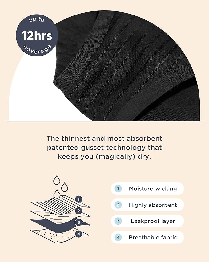 saalt Comfort Modal Brief Period Underwear - Heavy Absorbency & Super Absorbency