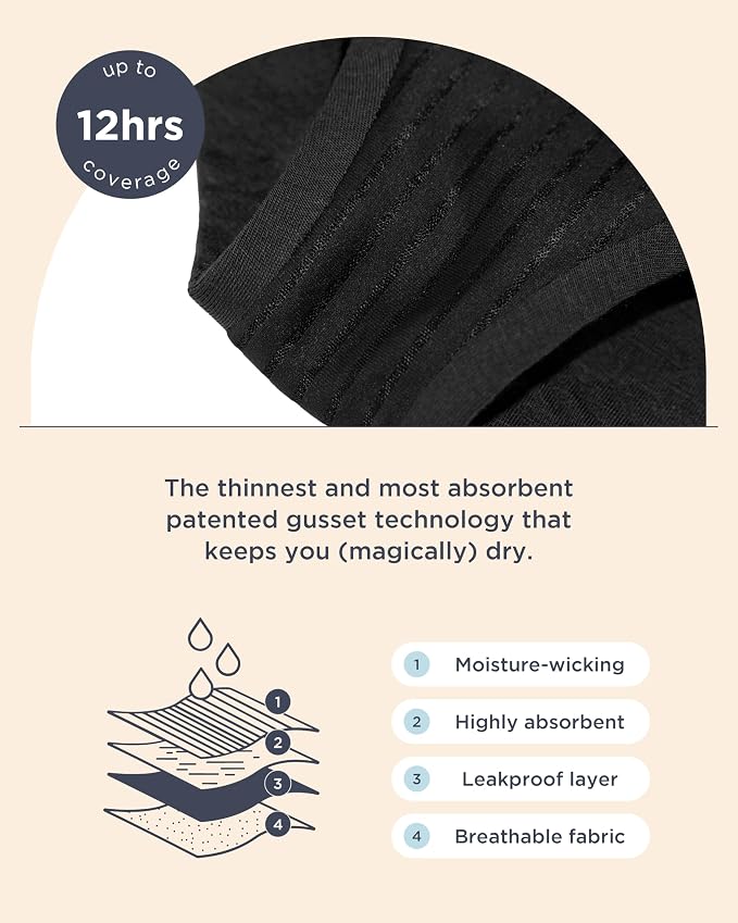 saalt Comfort Modal Brief Period Underwear - Heavy Absorbency & Super Absorbency
