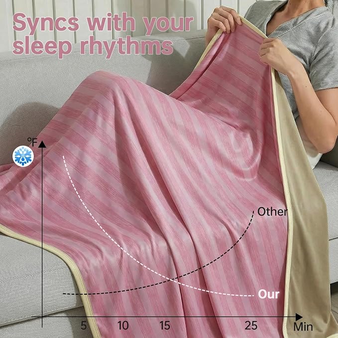 Guohaoi Cooling Blanket for Hot Sleepers and Night Sweats 50"x70" Twin Size | Arc-Chill Q-Max >0.5 Cool Fiber,100% Oeko-Tex Certified Lightweight Summer Blanket for Travel/Outdoor Ultra Cold Breathable