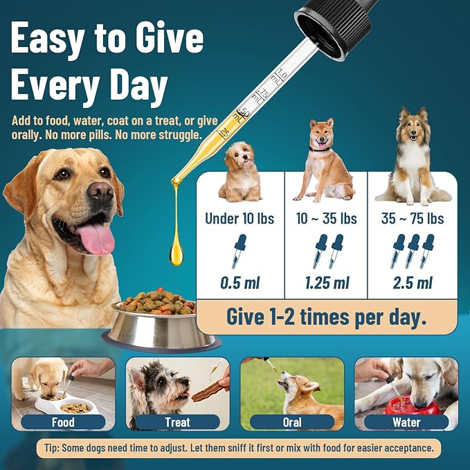 VICSOM Natural Dog Yeast Infection Treatment for Dogs, Itchy Skin & Ear Treatment Natural Support Allergy Relief, Dog Yeast Infection Relief, Support Irritation, Itching & Inflammation 60ml