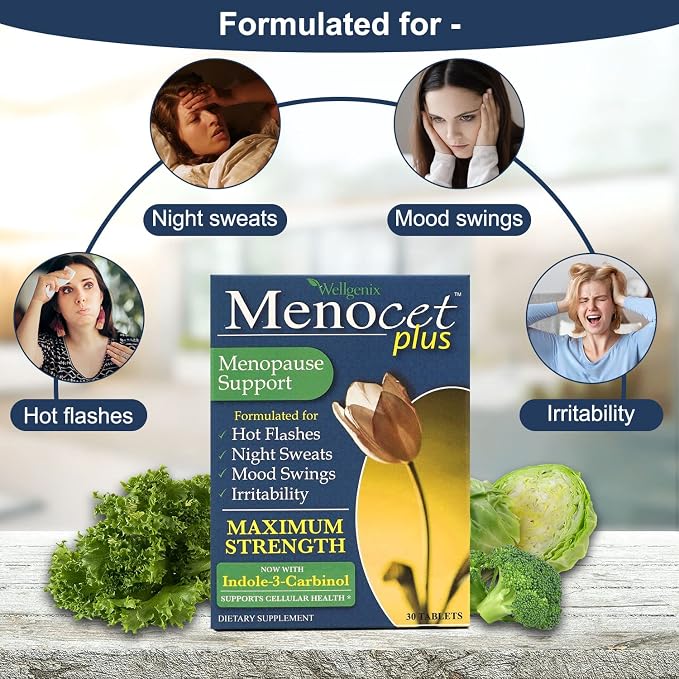 Wellgenix Menocet Plus Menopause Support - Natural Supplement for Women - Daily Relief Feminine Care - Helps with Hot Flashes, Mood Swings & Irritability - 30 Tablets