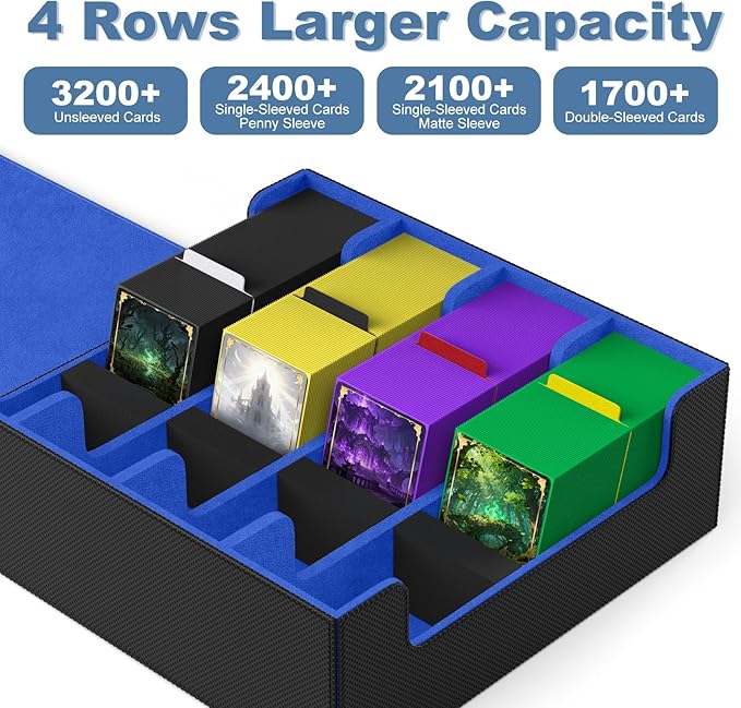 Mlikero Card Deck Case, 2400+ Trading Card Storage Box with 10 Colorful Dividers and 4 Foam Stoppers, Leather Magnetic Closure Commander Deck Box Fit for MTG, TCG (4 Rows, Black&Blue)