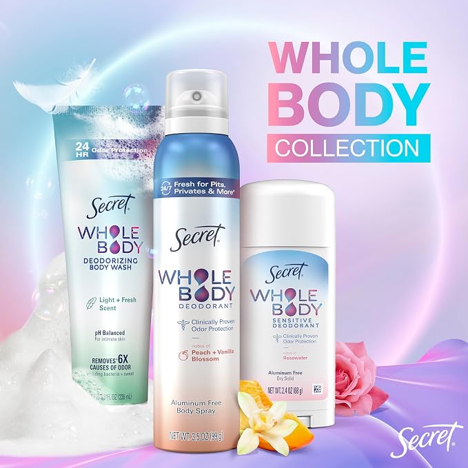 Secret Whole Body Deodorant for Women, Spray Citrus & Melon Scent, Aluminum Free Deodorant Spray, 72 HR Odor Protection, 3.5 oz