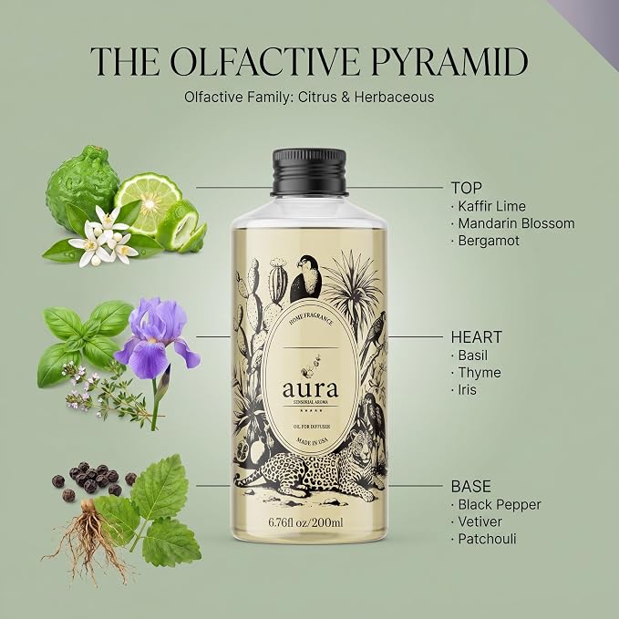 A U R A - Ponza Fragrance Oil for Waterless Scent Diffuser - Inspired by J. Malone Lime Basil Mandarin | 6.7 fl oz / 200 ml Essential Oil Blend for Aromatherapy & Hotel Collection Diffuser