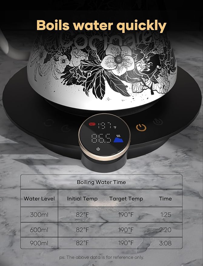 Cocinare Gooseneck Electric Kettle, ±0.5°F Precise Temperature Control, 1500W Fast Heating, Pour-Over Coffee & Tea, Stainless Steel, 0.9L (Artisan Blossom Design)