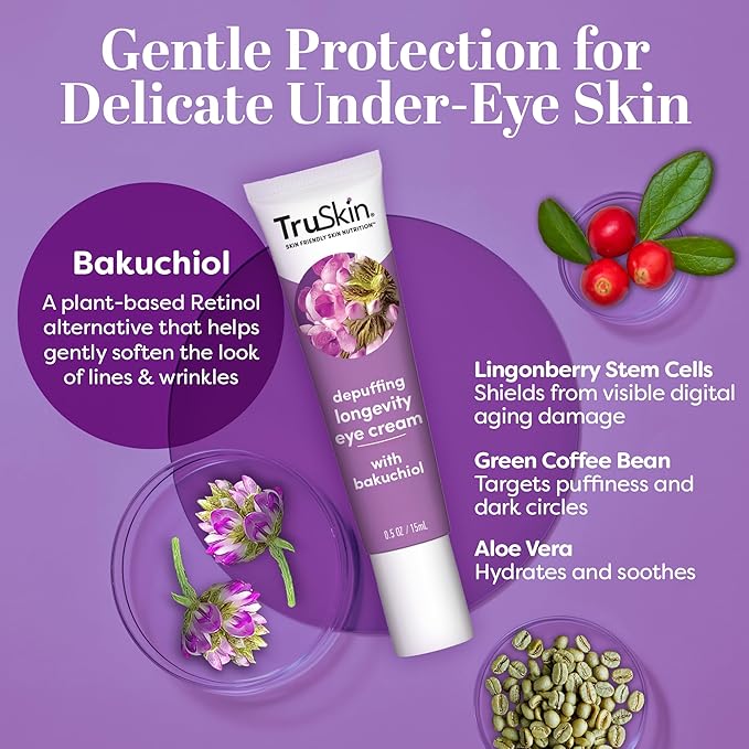 TruSkin Longevity Eye Cream - Caffeine Eye Cream with Bakuchiol, Lingonberry Stem Cells & Green Coffee Bean - Healthy Aging Gentle Retinol Alternative, Puffiness, Dark Circles, 0.5 fl oz