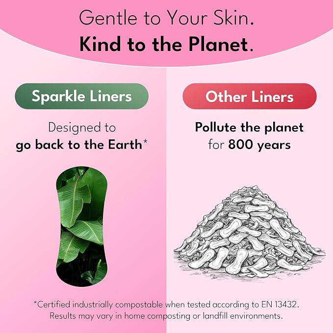 Sparkle Panty Liners for Women, Plant-Based Daily Pantiliners | Organic Panty Liner | Pads for Women | Softer Than Cotton Panty Liners | Unscented, Chlorine Free, Flexible (Incredibly Thin, 80 Count)
