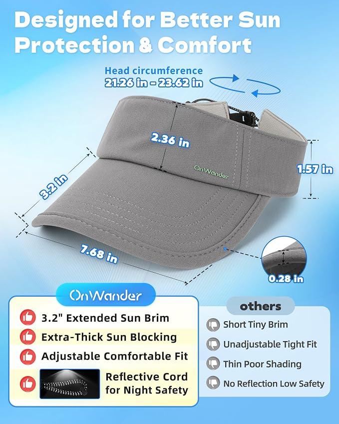 Sun Visor Hats for Women Men - Wide Brim Quick Dry Adjustable Hat | Upf 80+ Sun Protection Sport Hat, Cooling Sweatband; Breathable Quick-Dry Fabric Visors for Running, Tennis, Golf, Sports