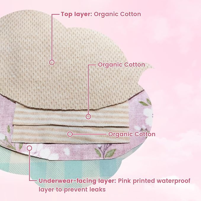 5-Pack Organic Cotton Panty Liners – LUCKYPADS Reusable Panty Liners for Women, Thin Breathable Leakproof Daily Use Washable Panty Liners with Laundry Bag & Cotton Pouch(7.9 Inch)