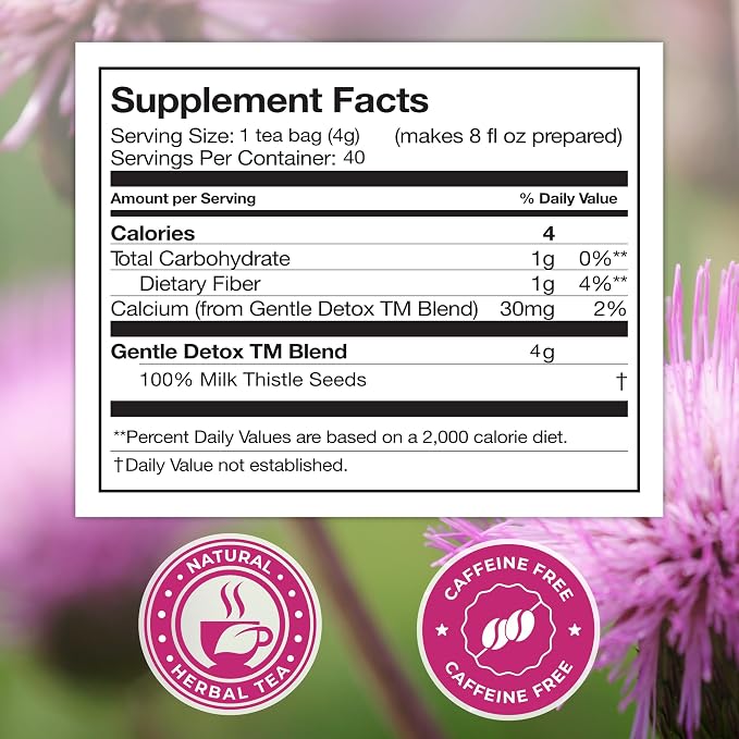 Total Tea 100% Natural Milk Thistle Seeds Tea for Liver Cleanse, Fruit Tea, Digestive Health and Immune System Support - 40 Count