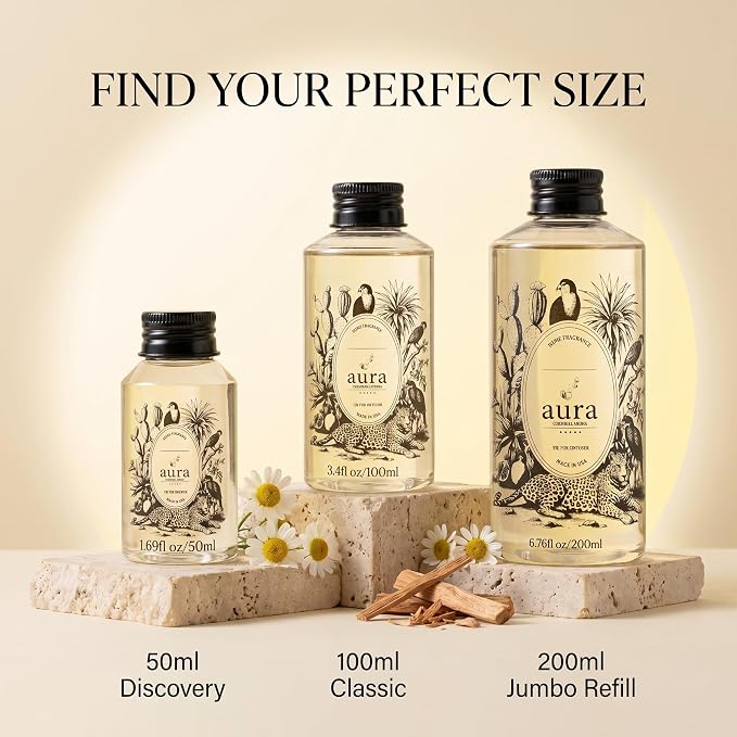 Aura Bella | Sandalwood & Ylang Ylang Fragrance Oil for Diffusers | Inspired by L. Labo Santal | Woody Luxury Scent | Aromatherapy | Home, Office & Spa | 1.7 fl oz (50ml) | Made in USA