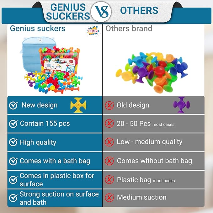 ODELA Genius Suckers 155Pcs Suction Toy Kids Sensory Toys – Baby Toy Suckers Building Toys – STEM Development Sucker Toys for Kids – Colorful Suction Toy for 3 Year Olds – Interactive Bath Toy Set