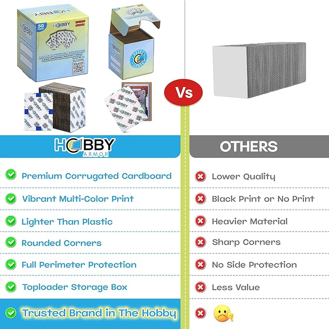50 Pack Trading Card Shipping Protector by Hobby Armor, 3.5" x 4.5" with Rounded Corners, Vibrant Multi-Color Card Protector to Guard Cards from Dings, Premium Lightweight Cardboard Shipping Supplies