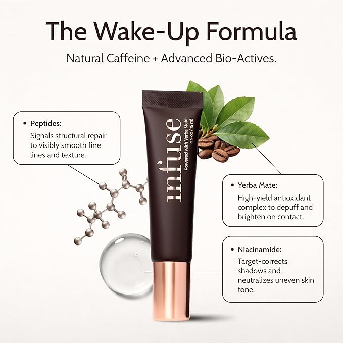Infuse AWARD WINNER Peptide Eye Cream for Dark Circles, Eye Cream Anti Aging and Hydrating Formula, Eye Cream for Wrinkles Puffiness and Firmness, Revitalizing Eye Repair Cream, 0.5 oz