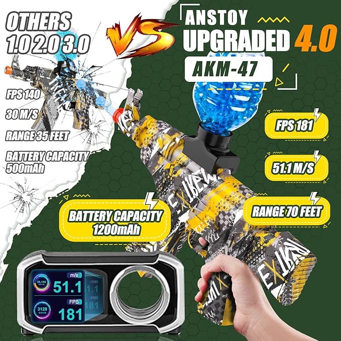 Anstoy Electric Gel Gun Blaster, High-Speed AKM-47 Gelfire Blaster for Orbeez with Eyewear, Splatter Ball Toys for Outdoor Shooting Game Party Gift Ages 14 & Up, Yellow