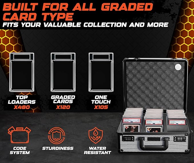 Graded Card Storage Box - Lockable PSA Slab Case for Graded Cards, Baseball and Sports Card Case, Baseball Storage Box Holds 120 Slabs or 480 Toploaders Fits BGS SGC, Fits Popular Trading Cards