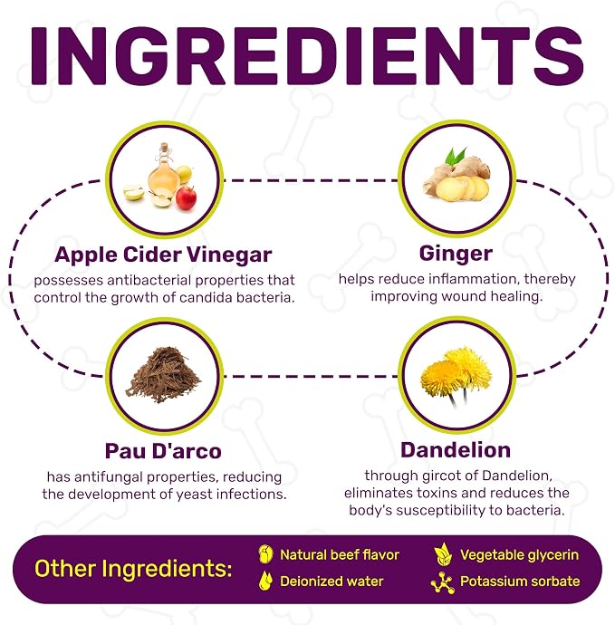 Yeast Infection Treatment for Dogs Helps with Allergies & Itching, and Ear Irritation | Dog Yeast Infection Treatment with Pau D'Arco, Dandelion, Ginger | For Puppies & Adult Ones | Beef Flavor | 1 oz