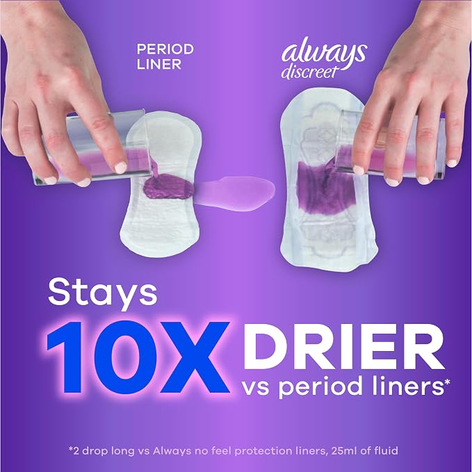 Always Discreet Adult Incontinence & Postpartum Liners for Women, Size 2, Very Light Absorbency, Long Length, 44 Count (Packaging May Vary) (Pack of 2)