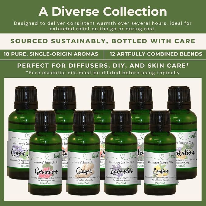 H.E.A.L.'s Frosted Fire Essential Oil Blend 1oz – Wintergreen, Basil, Marjoram, Peppermint, Sage, Chamomile, Lavender Blend for Diffusers