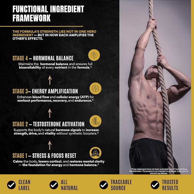 Men's Testosterone Support–10-in-1 Horny Goat Weed with Tongkat Ali, Ashwagandha, Shilajit, Maca, Fadogia Agrestis, Tribulus & More – Energy, Vitality & Libido Support – 60 Vegan Capsules