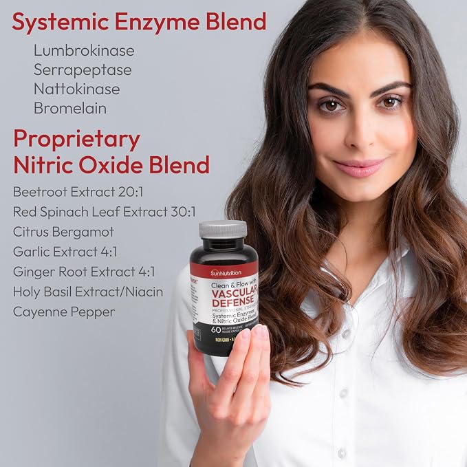 Vascular Defense Nitric Oxide Support | Systemic Enzyme Blend with Nattokinase, Lumbrokinase, Serrapeptase & Bromelain | Beet Root Extract | Spike Detox | Cardiovascular Supplement | 60 Capsules
