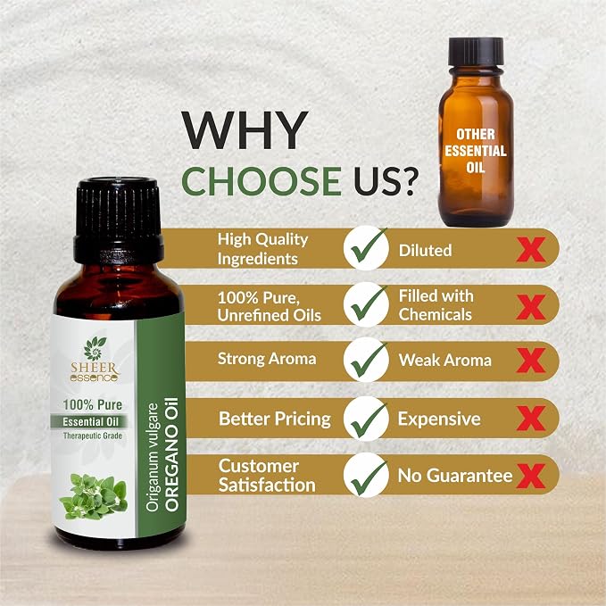 Melissa (Lemon Balm) Oil 15 ML (0.51 Fl.OZ) | 100% Pure Natural Undiluted Uncut Therapeutic Grade Melissa Officinalis Essential Oil