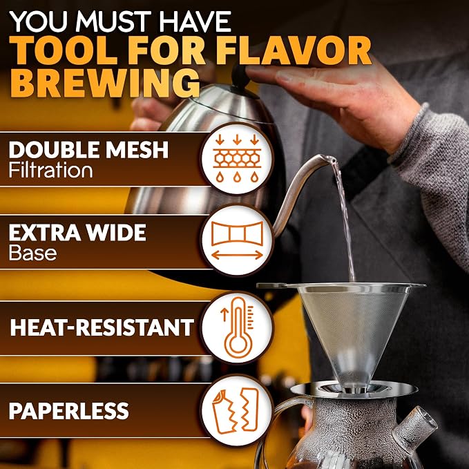 Stainless Steel Pour Over Coffee Maker With Cleaning Brush & Non-Slip Silicone Handle - 2 Cups Capacity 600 Mesh Stainless Steel Pour Over Coffee Dripper With Secure Wide Base, Clean Flavor Paperless