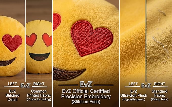 EvZ Official Certified Playcute Emoji Pillow - 32cm Large Soft Plush Pleading Face Emoticon Cushion - Cute Innocent Big Eyes Decorative Stuffed Toy for Kids, Girlfriend & Kawaii Room Decor (Yellow)