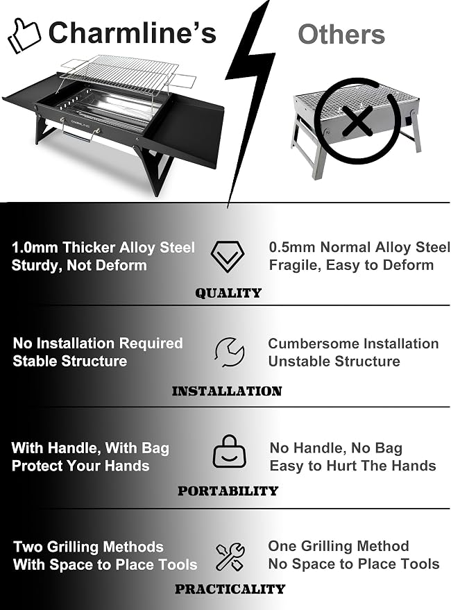 Charmline 18x13 inches Big Desktop Charcoal Grill, Liftable Grilling Net, Foldable Portable Grill for Indoor and Outdoor, BBQ Grill for Camping, Gardens, Picnics, Beach Parties, Black