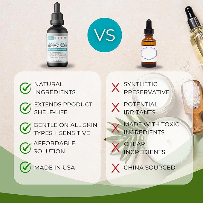 Skin Perfection Leucidal Liquid - Natural Preservative Alternative for Lotion Making - Vitamin C Serum & Hyaluronic Acid Body Lotion Creams - Water Soluble DIY Skincare Cosmetics