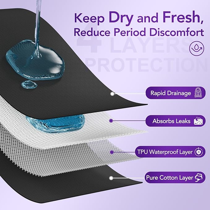 Period Underwear for Women, Overnight Panties Washable& Reusable | 60ML High Leak Proof Underwear, Breathable Cotton Period Briefs for Women/ Girls/ Teens/ Incontinence/ Postpartum