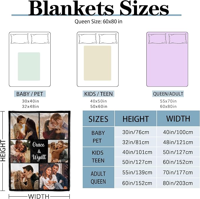 SHIPS NEXT DAY Custom Blanket with Picture Text Personalized Throws Blanket with Photos Customize Blanket Customizable Blankets Customized Gifts for Mom Dad Couple Girlfriend Boyfriend Wife Husband