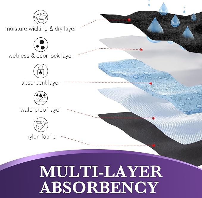 Women's Incontinence Thong Panties Washable Light Absorbency Leak Proof Underwear Bladder Control 5 Pack (5 Black, XL)