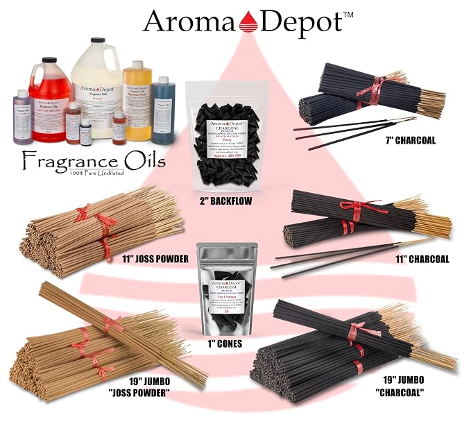 Aroma Depot 2 oz. Pink Sugar Spray Perfume/Skin Body Fragrance Oil. Our Interpretation, Pure-Uncut. Add a Few Drops to Your Aromatherapy Diffuser.