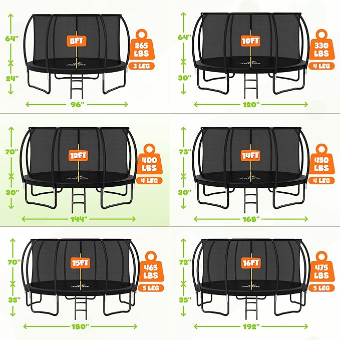 JELENS Trampoline 8FT 10FT 12FT 14FT 15FT 16FT, Recreational Trampolines with Enclosure Net, Outdoor Anti-Rust Trampolines for Kids and Adults, ASTM Approved