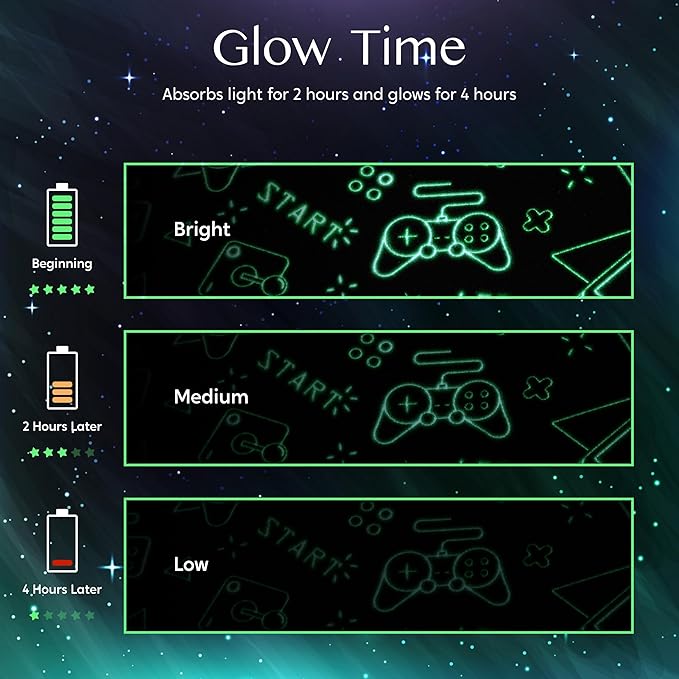 Joiedomi Glow in The Dark Gaming Blanket Gamer Gifts for Boys Age 2 3 4 5 6 7 8 9 10 11 12 Year Old, Soft Cozy Flannel Kids Throw Blanket, Birthday Bedroom Decor Grey 50"×60"