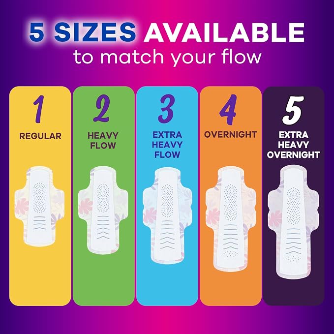 Always Radiant Flexfoam Pads for Women, Size 5, Extra Heavy Overnight Absorbency, With Wings, Scented, 18Count